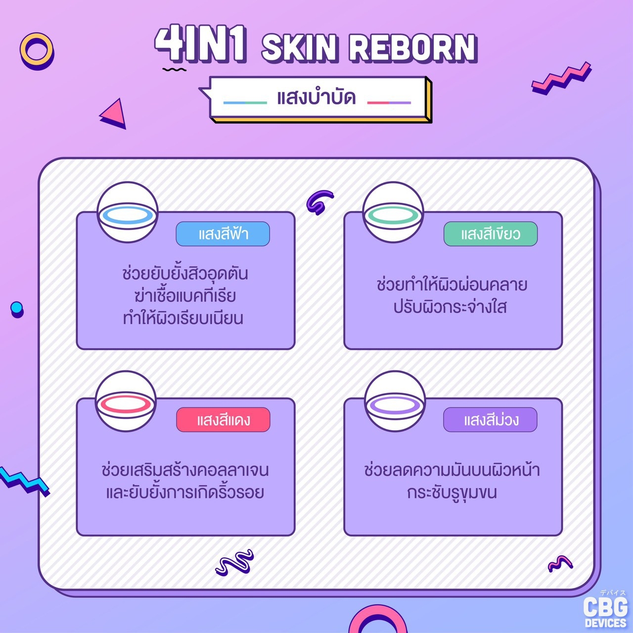 CBG DEvices 4in1 Skin Reborn (Pink) เครื่องล้างหน้าและบำรุงผิวหน้า 4in1 สามารถเช็ดเครื่องสำอาง ล้างหน้า ผลักครีมเข้าผิว บำรุงด้วยแสงบำบัดพร้อมปลอบประโลมผิวให้รู้สึกผ่อนคลายด้วยความอุ่นถึง 40C